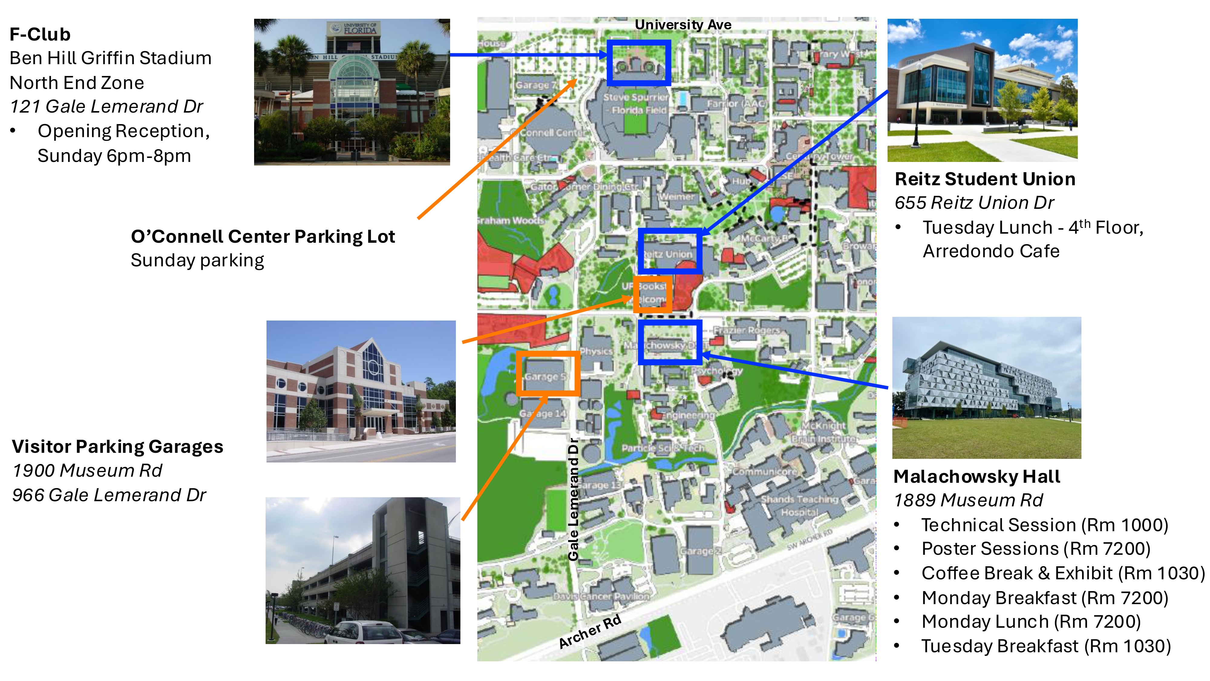 Venue Map